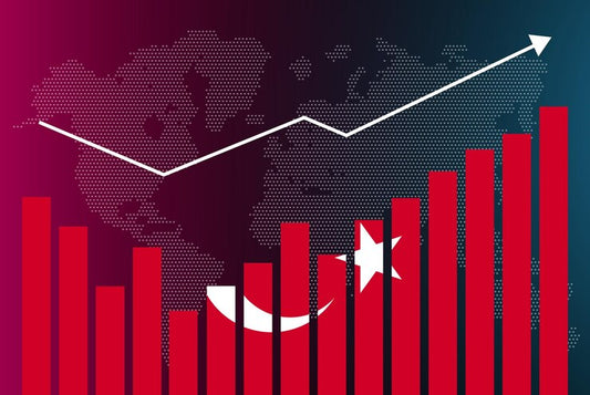 Turkey Trade Statistics